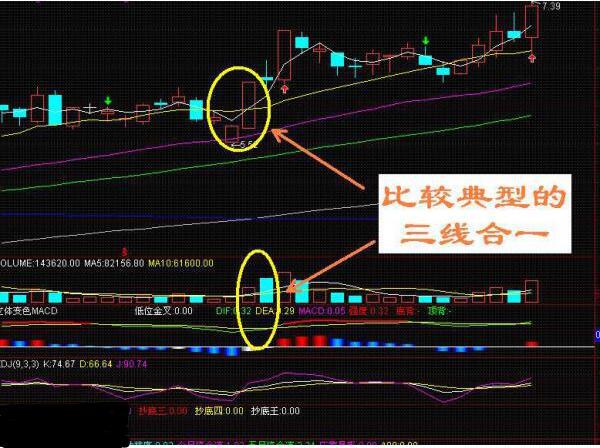 港股光大国际股价走势分析：投资者必读的深度解读